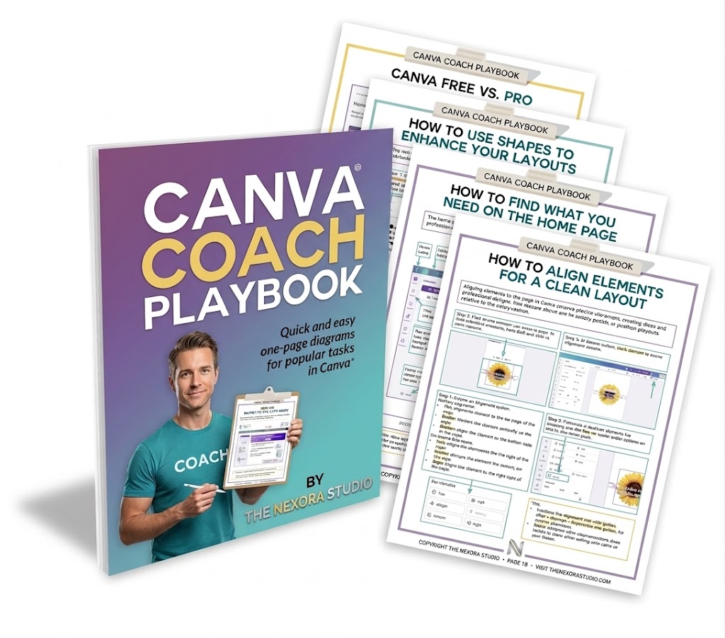 How to Use Canva in 2026: A Step-by-Step Guide from Beginner to Pro